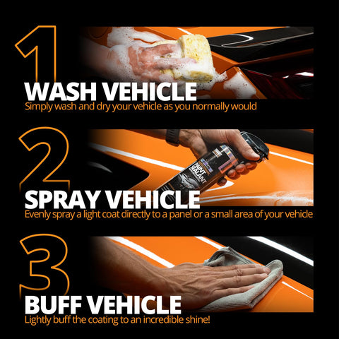 Steps to use Platinum Rapid Ceramic Paint Sealant Spray 14 Oz on a car: wash, spray sealant, and buff for gloss and shine.