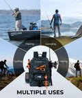 BaitSpace 50L Fishing Tackle Backpack With Removable Bait Binder And Four Tackle Boxes, Two Rod Holders, Blue Camo Gear Carrier