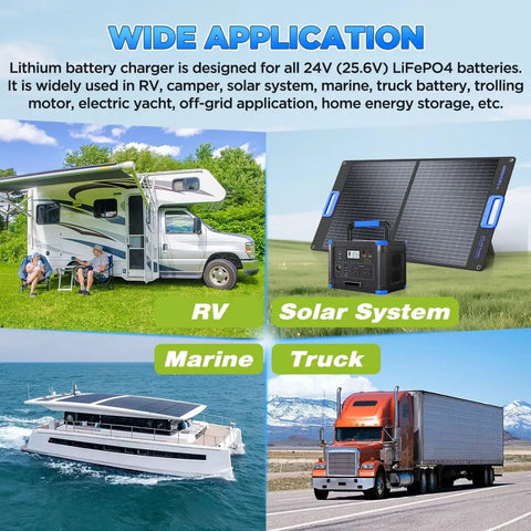 Applications for 29.2V 20A LiFePO4 Battery Charger For 24V Systems With IP67 Waterproof Housing in RV, marine, solar, and truck use.