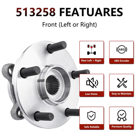 Front Wheel Bearing and Hub Assembly Pair for 2006-2018 Toyota RAV4, 2016-2020 Mirai, and 2011-2016 Scion tC with ABS encoder