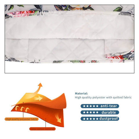 Close-up of a quilted polyester fabric interior, material features like anti-tear and dustproof for Stand Mixer Cover For 5 To 8 Quart Mixers Durable Quilted Polyester With Pockets Weatherproof Dustproof Shield That Keeps Your Counter Clean Fits Sunbeam Cuisinart Hamilton And Other 5 To 8 Quart Stand Mixers