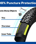 Cross-section of tire showing Fat Bike Tire Liners Self Adhesive And Tough As Nails 54mm Pack Of 2 providing puncture protection.