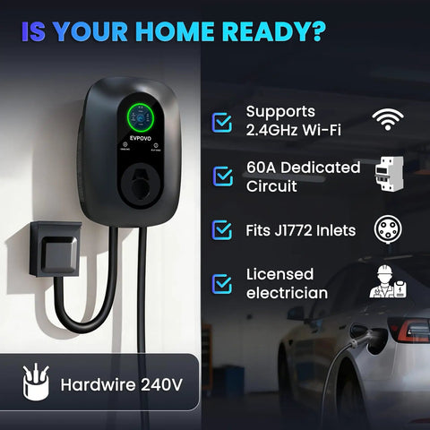 Beefy 48 Amp Level 2 EV Charger With J1772 Plug, 11.5 kW 240V Fast Home Charging Station installed in a garage