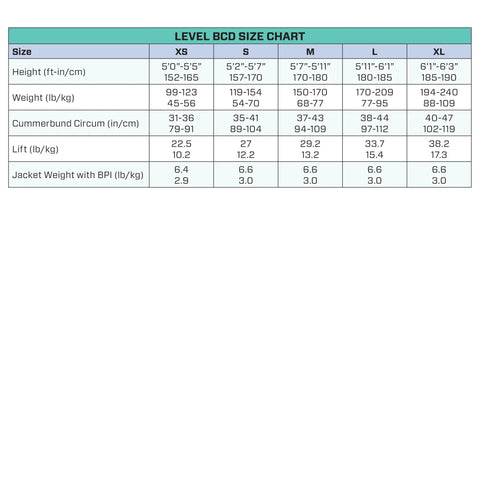 Size chart for Super Cinch Front Adjustable Scuba Diving BCD With Balanced Power Inflator For Recreational Diving Small Featuring Wraparound Bladder EndurTex Nylon