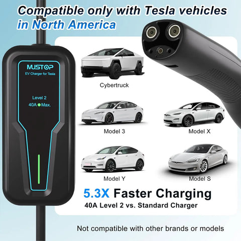 Level 2 EV Charger For Tesla Cars 40A NACS 240V Fast Charging Station display with Tesla models and charging speed chart