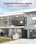 Rock Solid 6 Pack Hardwired Interconnected Smoke Alarms Featuring Photoelectric Sensing No Sweat Setup Simple 9V Battery Backup with interconnected alarms in home