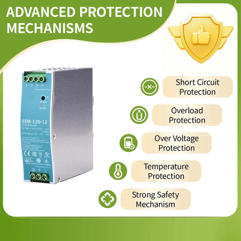 Image of Industrial Grade 120W 12V 10A Din Rail Power Supply featuring advanced protection mechanisms.