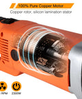 Npt Pipe Threader Machine 2300W With Six Hss Dies For One Half To Two Inch Conduit showcasing 100% pure copper motor internals.