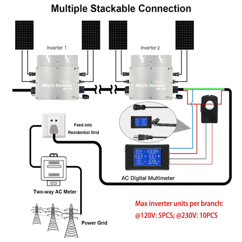 Multiple stackable connections diagram for Rock Solid Six Hundred Watt Solar Grid Tie Micro Inverter with peak MPPT tracking.