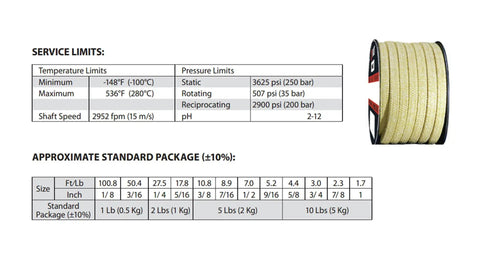 Teadit Style 2004 Braided Packing With Aramid Yarn And PTFE Impregnation, Three Quarters Inch CS Two Pound Spool on service limits chart