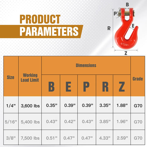 Product parameters chart for Four Pack One Quarter Inch Clevis Grab Hooks G70 Heavy Duty Forged Steel Red Powder Coated