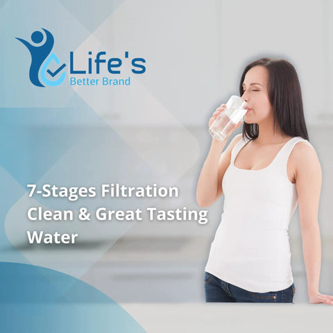 Woman drinking clean water, promoting Alkaline Water Pitcher Filter Replacement Pack Of 6 For Clean, Crisp Taste And pH Boost To 8.0-9.5.