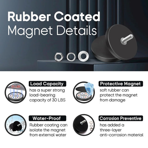 Winspeed M5 rubber-coated magnet, 30 LBS, 8-pack with M5 threaded studs, front view