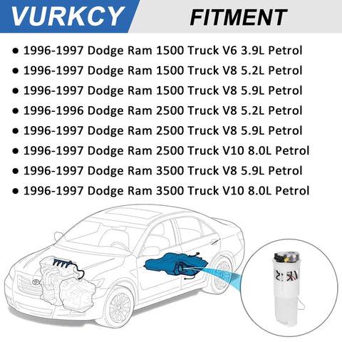 Image detailing fitment for Straight Fire Electric Fuel Pump Module Assembly With Integrated Pressure Sensor for Dodge Ram 1996-1997.