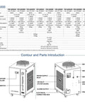 Industrial Water Chiller Water Cooling System For CO2 Laser And CNC Spindle Featuring Precise Digital Temperature Control unit dimensions and features.