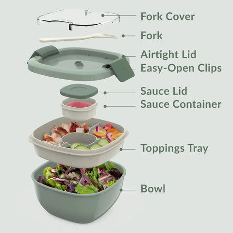 Exploded view of Salad On The Go Meal Prep Kit with 54 oz bowl, four compartment tray, leak-proof lid, dressing container, fork