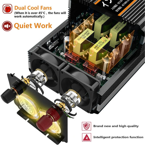 Inside view of Heavy Duty Badass 2500 Watt Power Inverter with dual fans, showcasing components for 12V to 120V conversion.