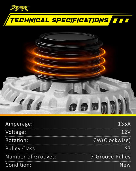 Close-up of Beefed-Up 135A Alternator For Honda CR-V Ex LX Ex-L Touring 2015-2019 And Acura ILX TLX 2015-2022 2.4L L4 With Clockwise 7-Groove Pulley OE 31100-5X6-J01 showing technical specifications.