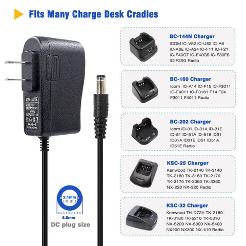 Universal 12V 1A Power Adapter For Motorola And Kenwood Radios with multiple charger compatibility details shown