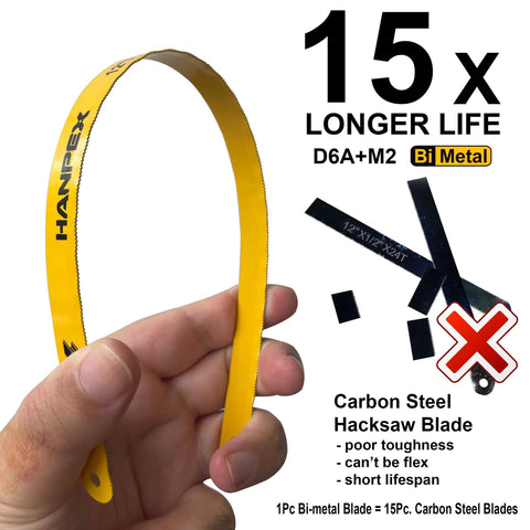 Hanpex 12in high-tension hacksaw frame with 24 TPI bi-metal blade, yellow frame suitable for metal, wood, PVC