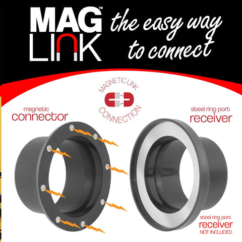4 Inch Magnetic Dust Collection Connector With Quick Connect Fitting, 8 Embedded Rare Earth Magnets illustration on white background