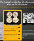 Beast Mode 4 Head Concrete Grinder And Surface Planer Kit With Industrial Diamond Wheels showing four diamond wheels for efficient grinding.