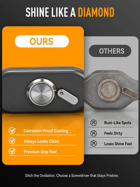 Comparison of corrosion-proof screwdriver with premium grip versus others showing rust spots, highlighting 78 In 1 Magnetic Ratchet Screwdriver Set With Detachable T Handle And Diamond Faceted Grip