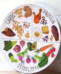 10 Inch Portion Control Plate For Balanced Eating With Melamine Dividers And A Healthy Nutrition Plate For Adults And Teens