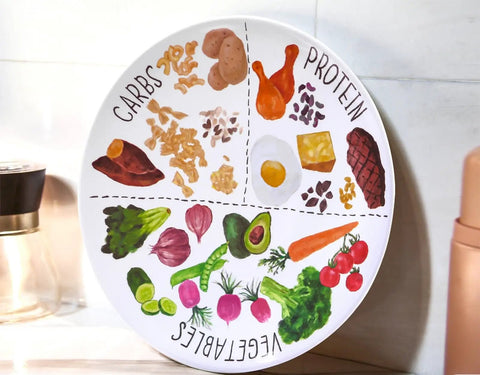 10 Inch Portion Control Plate For Balanced Eating With Melamine Dividers And A Healthy Nutrition Plate For Adults And Teens