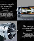 1 To 18 Scale Turbofan Engine Model Kit With Functional Jet Engine And 3D Printed Components Plus LED Light For Ultra Realistic Aircraft Simulation And STEM Education 50 Piece Set, cutaway view