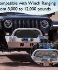 Heavy Duty 900D Waterproof Winch Cover With Top Zipper Fits 8000-13500 Lbs Electric Winches universal protection fitted on front bumper.
