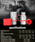 One Half Inch NPT Skid Steer Hydraulic Quick Connect Couplers With Two Dust Caps in front of a skid steer loader, specifications chart.