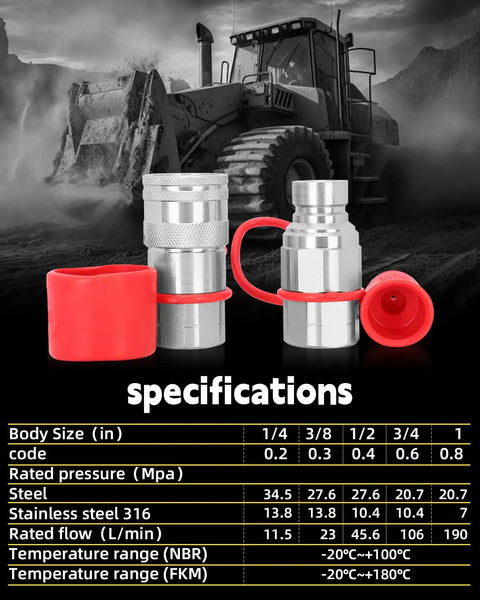 One Half Inch NPT Skid Steer Hydraulic Quick Connect Couplers With Two Dust Caps in front of a skid steer loader, specifications chart.