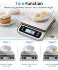 Heavy Duty 88 Pound Food Scale With 6 Unit Stainless Steel Commercial Kitchen Scale Full View LCD Display Tare And PCS Function Perfect For Baking Cooking Flour And Fruits with tare function demonstration and eggs.