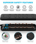 Interior view of dual 4800 joule surge protector power strip with 12 outlets, ETL listed, showcasing safety features and wiring details.