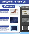 Comparison chart highlighting features of IASEAHK outdoor chair cushions, including high resilient foam, water resistance, and comfort.