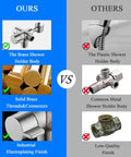Comparison between all metal 3 way shower arm diverter valve built to last solid brass shower splitter and inferior alternatives