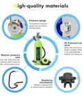 Diagram of Mini 1L Scuba Tank With Pump For Underwater Exploration And Breathing Training Portable Lung Tank Compact Green C5