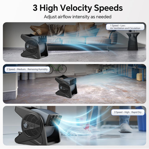 High Velocity 15 Inch Floor Fan With 375 CFM Air Mover Three Speed Portable Industrial Blower 270 Degree Pivot Carpet Dryer