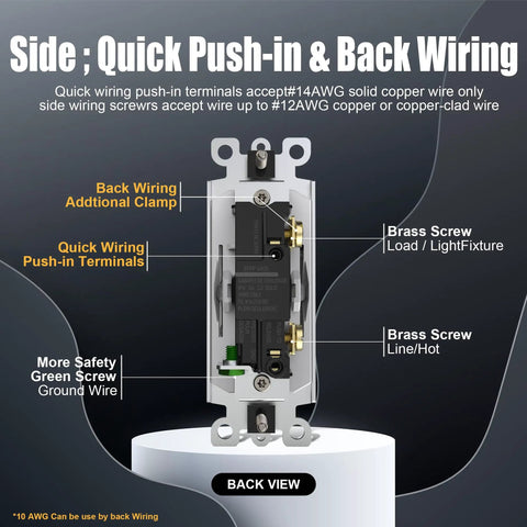 Back view of Single Pole Decorator Wall Switch With Wall Plate 15A 120V 277V On Off Paddle Switch Residential Grade showing wiring