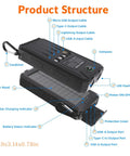 Diagram of Solar Charger Portable 20000mAh Battery Pack With USB C and Dual LED Flashlights Outdoor Waterproof Power Bank, labeled parts.