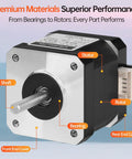 Front view of a NEMA 17 stepper motor with silver faceplate, black housing, and metal shaft