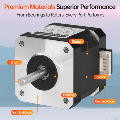 Front view of a NEMA 17 stepper motor with silver faceplate, black housing, and metal shaft