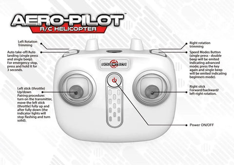 Remote control for Alloy RC Helicopter Aero Pilot Deluxe 3 Channel With Gyro And LED Lights USB Rechargeable Battery Remote Control