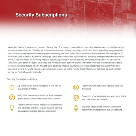 Security subscriptions overview for Straight Up Heavy Duty FortiGate 601F Next Gen Network Firewall Appliance with detailed features.