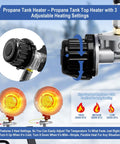 Propane dual-head tank top heater with 3 settings, featuring Stay Toasty Outdoors With A 30,000 BTU Dual Head Propane Heater Outdoor Tank Top Style 3 Heat Settings And Tip Over Safety With Auto Shutoff Perfect For Patio Camp Garage And Cold Nights, close-up of control knob.