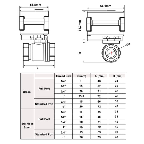 Diagram showing dimensions of 1/4 Inch Motorized Ball Valve With 85-265V AC Range, Brass Electric Valve, Full Port, NPT Thread