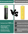 Comparison of 1600mAh 1.2V NiMH and NiCd AA rechargeable batteries for outdoor solar lights and gadgets.