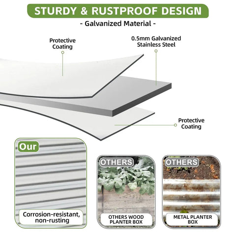 Diagram showing galvanized material used in 2 Pack Raised Garden Bed 4x2x2 Ft Galvanized Steel With Deep Root Planter.