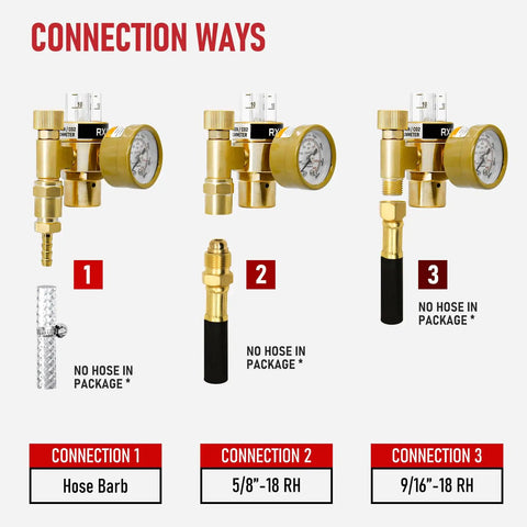 Argon Regulator Flowmeter Gas Gauge for MIG TIG Welds, CGA-580 Inlet, Easy Tank Hookup, three connection types